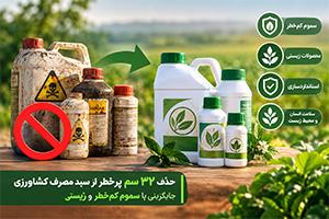 حذف ۳۲ سم پرخطر از سبد مصرف کشاورزی ایران؛ جایگزینی با سموم کم‌خطر و زیستی